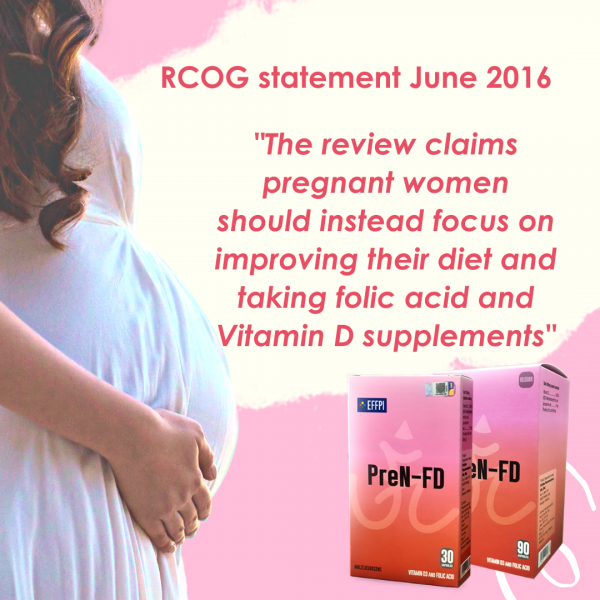 RCOG Folic acid