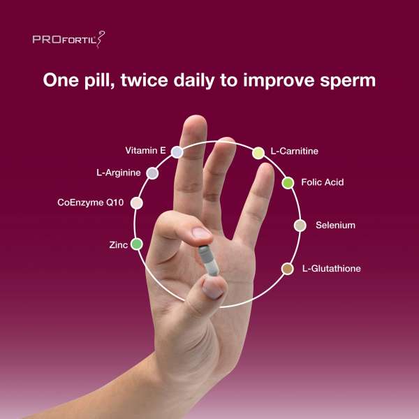 PROfortil 1 pill Twice A Day