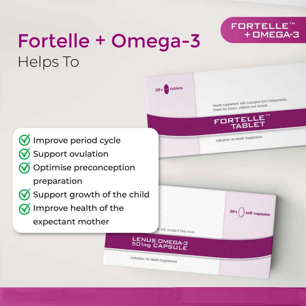 Fortelle-Study-Proven-Formulation-Fertility