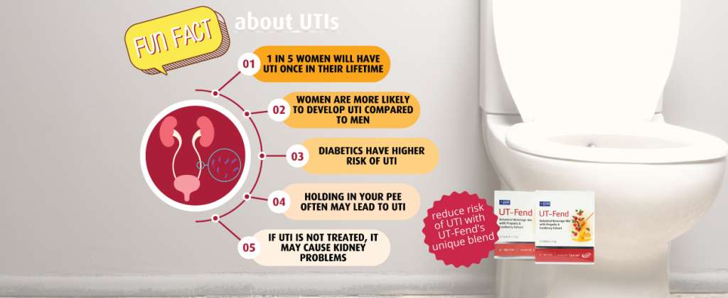 ut-fend- urinary tract infection UTI management blend